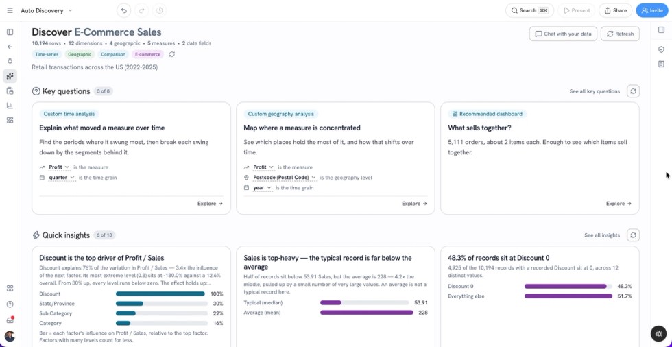Every BI Vendor Has AI. That Doesn't Make Them AI-Native.