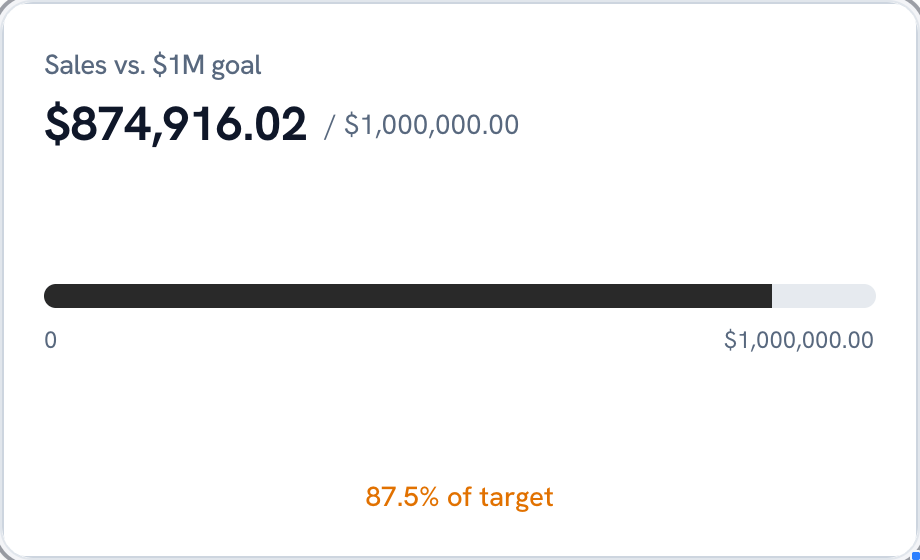 Progress bar
