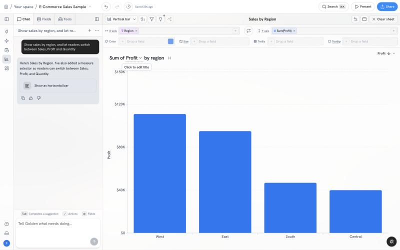 Chart title with a measure picker switched to Profit by region; South now ranks above Central