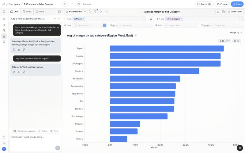 Chat created a Margin field and filtered the chart to the West and East regions