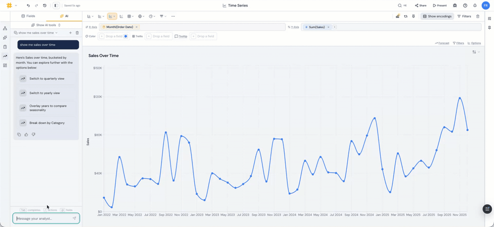 Time Series Analytics Made Easy