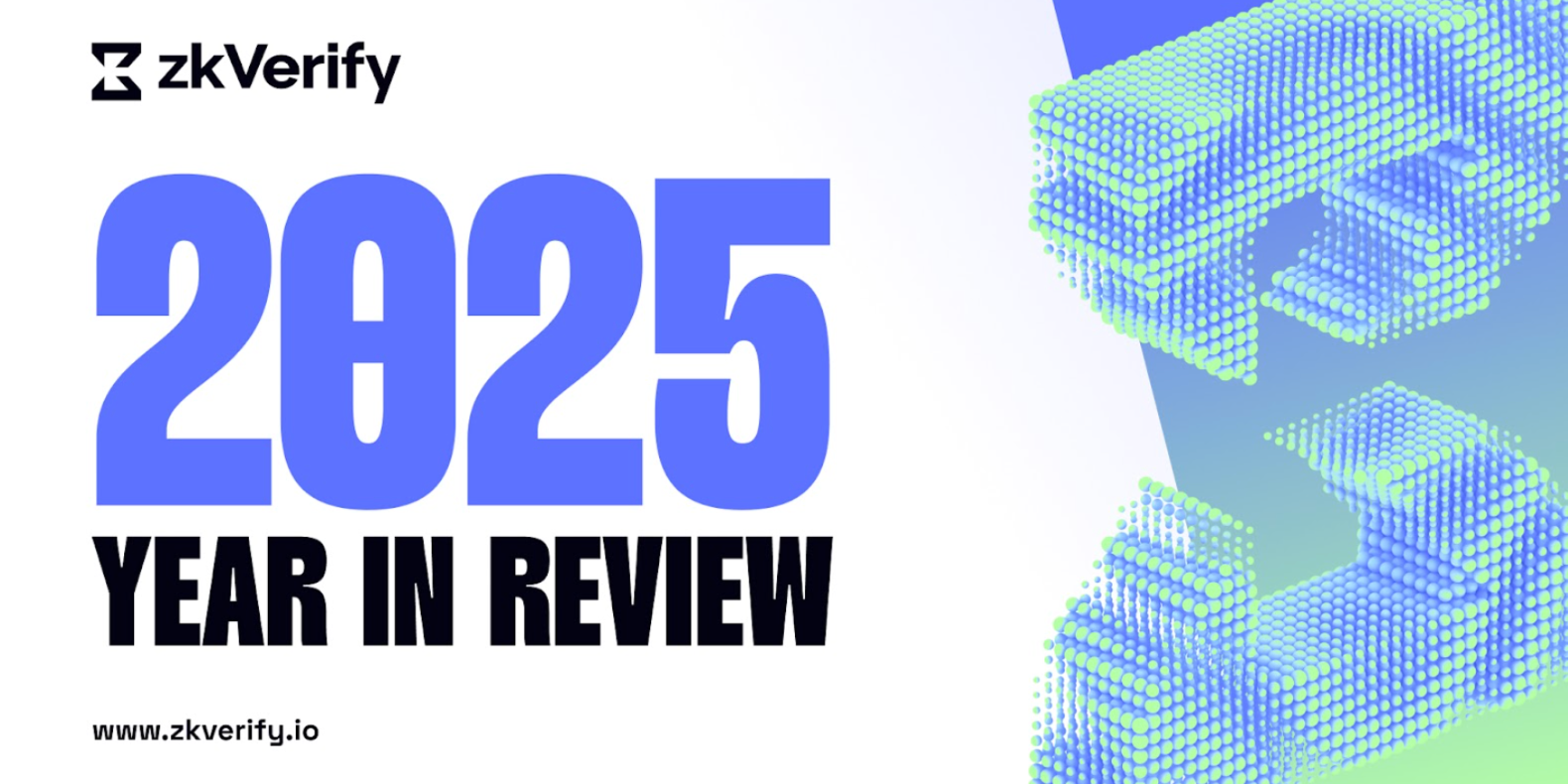 zkVerify 2025 Year in Review with website www.zkverify.io.