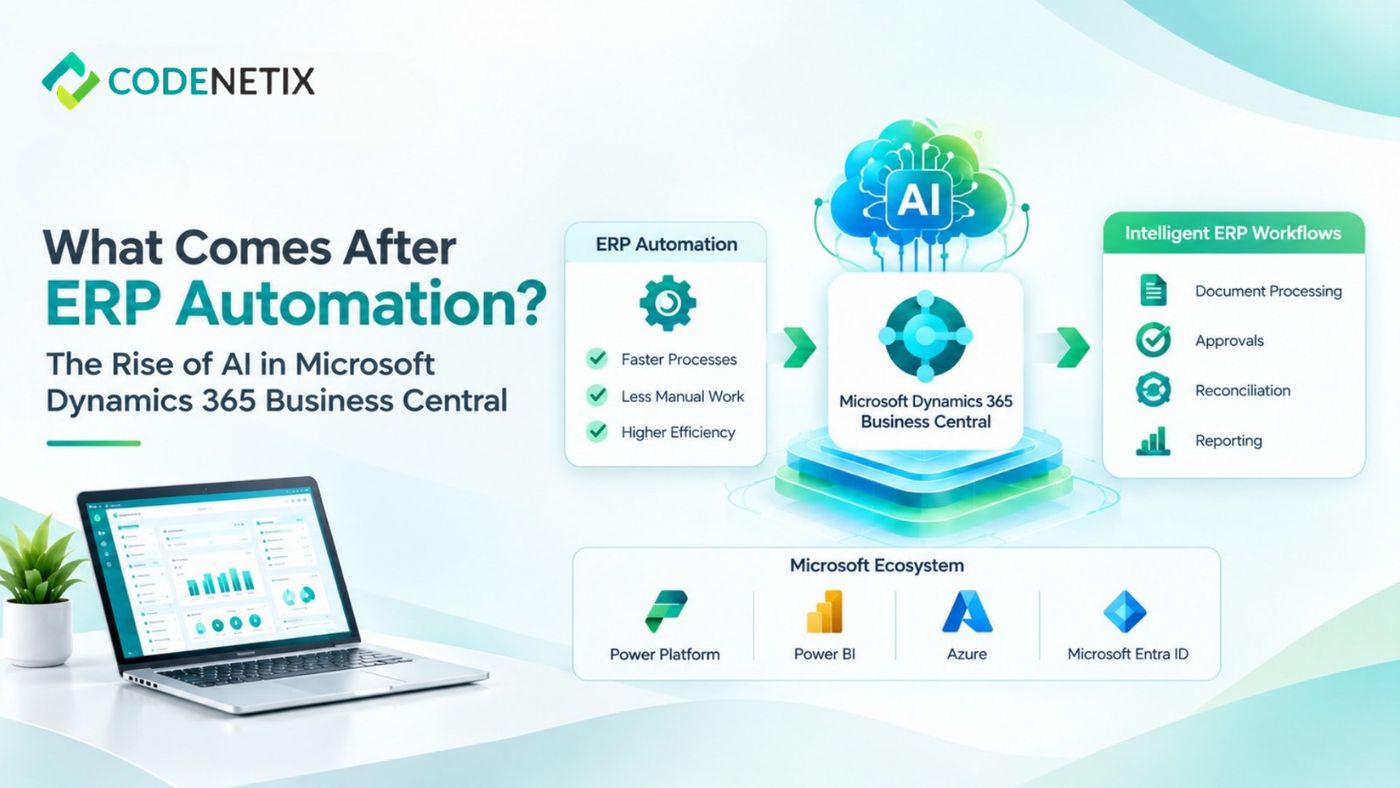 What Comes After ERP Automation? The Rise of AI in Microsoft Dynamics 365 Business Central