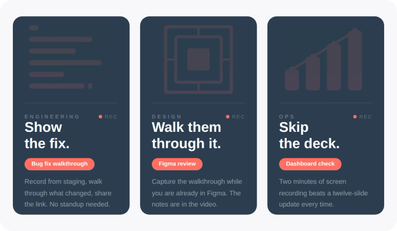 Role cards for Engineering, Design, and Ops passive capture use cases.