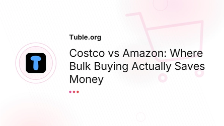 Costco vs Amazon: Where Bulk Buying Actually Saves Money