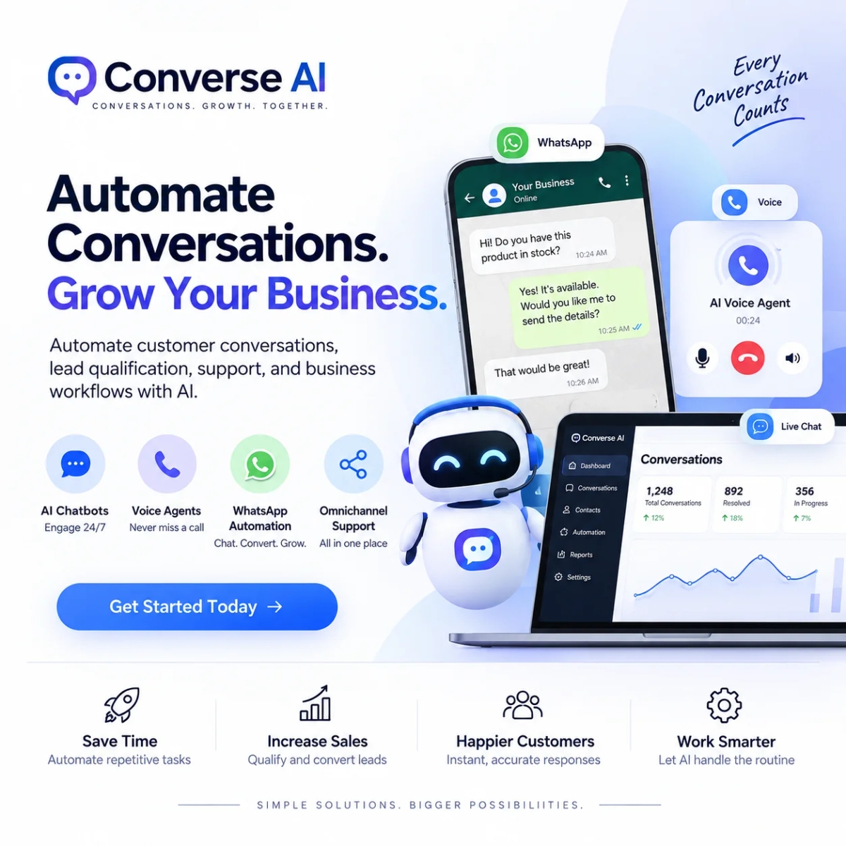 AI Voice & Chat Agents for Business | Advertising and Printing | New York City | Ad gallery (SEO) | 1