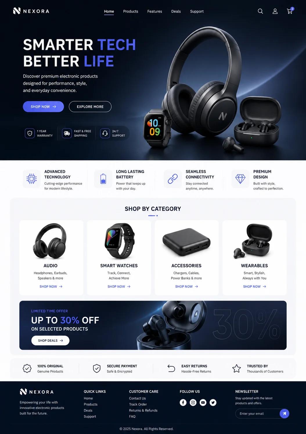 design high converting shopify landing page using pagefly gempages or zipify | Advertising and Marketing | Mesa | 2