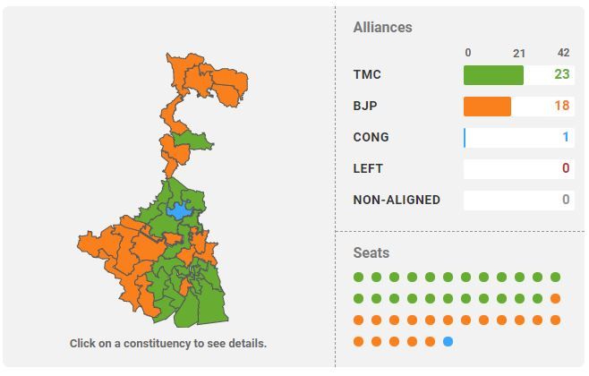 What lies ahead in 2021 for West Bengal? Part 3 - The rise of BJP