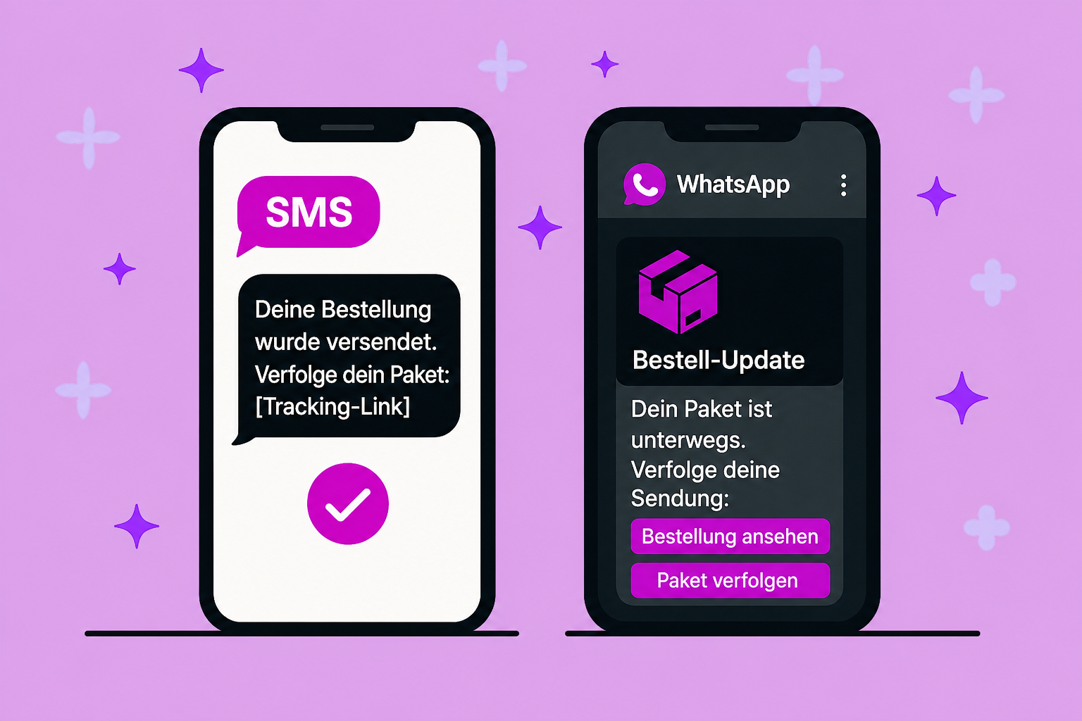 Eine Illustration, die zwei Smartphones nebeneinander zeigt. Auf dem einen befindet sich eine SMS-Nachricht zur Bestellverfolgung, auf dem anderen ein WhatsApp-Chat zur Sendungsverfolgung.