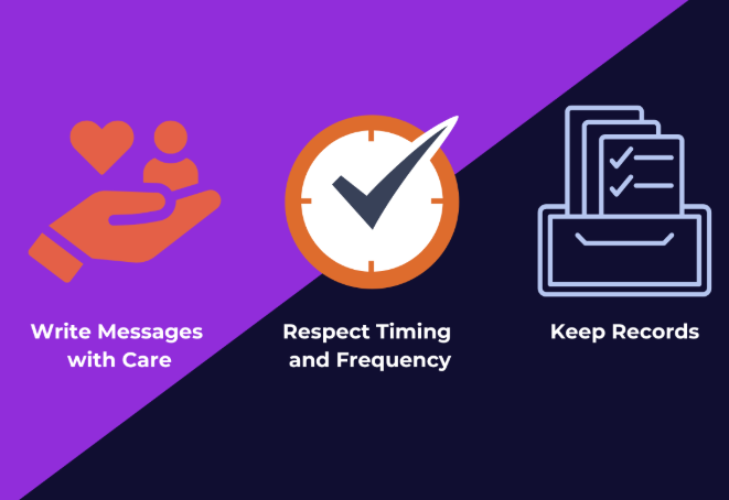 A visual showing 3 suggestions for ensuring compliance for text messages: Writing messages with care, respecting timing and frequency, and keeping records.