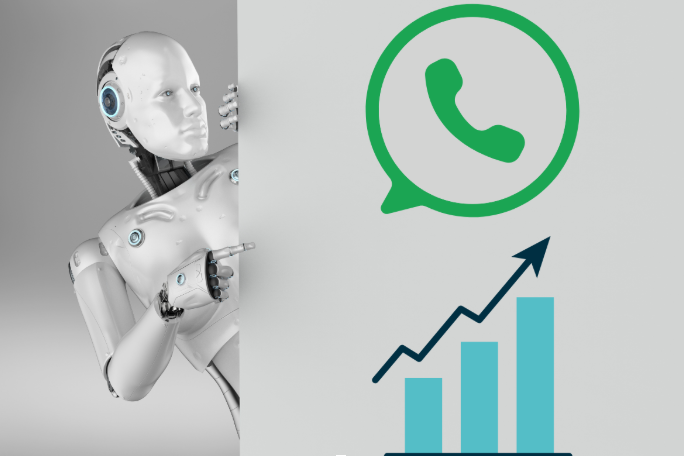 Robot che analizza un grafico di crescita e il logo di WhatsApp, visualizzando come utilizzare l'intelligenza artificiale per il marketing di WhatsApp per aumentare le prestazioni della campagna