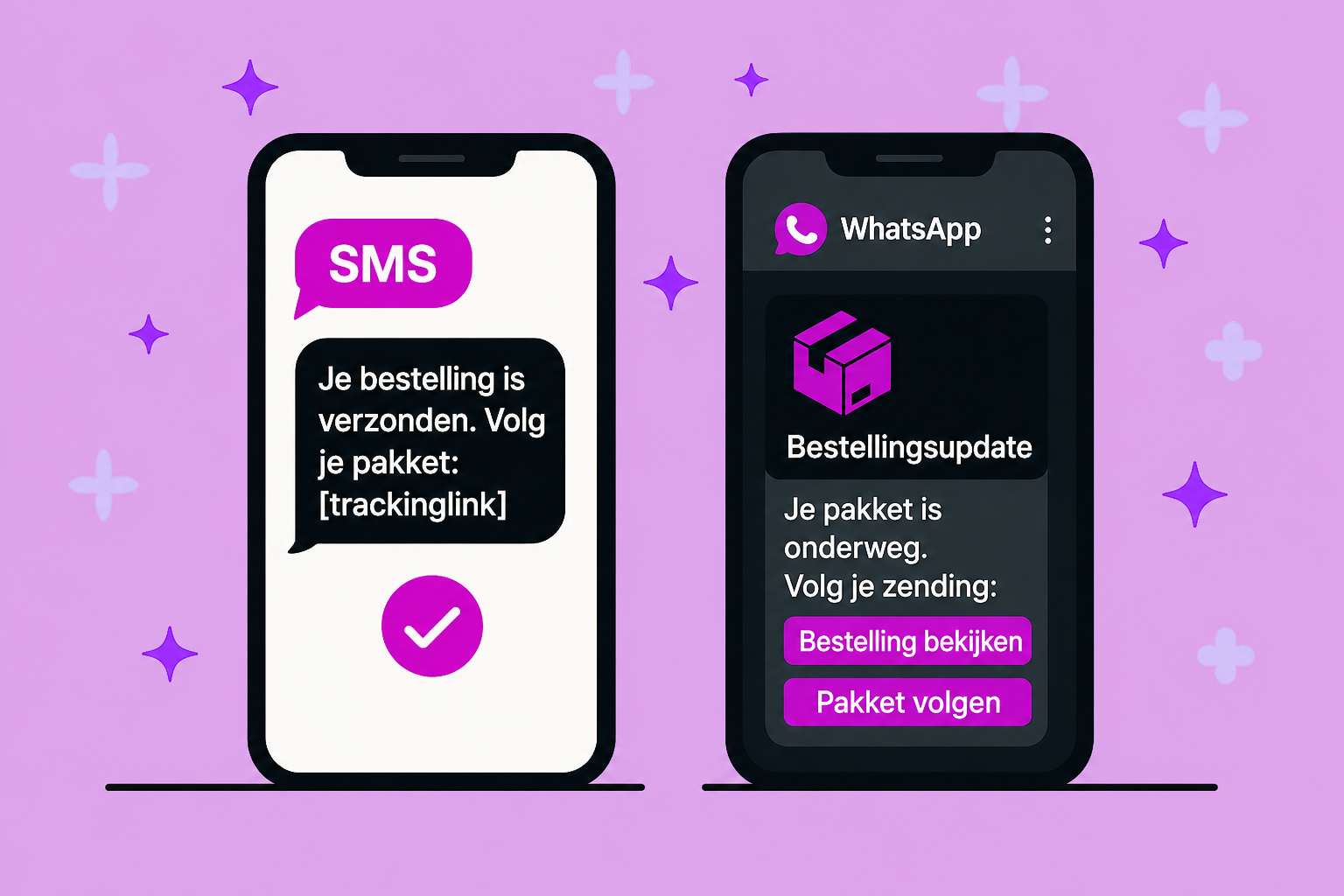 Een illustratie van twee smartphones naast elkaar. Op de ene staat een sms-bericht met een orderstatus, op de andere een WhatsApp-chat met een orderstatus.