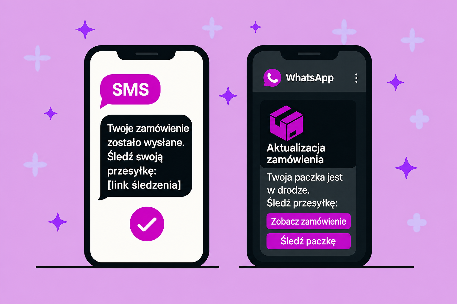 Ilustracja przedstawiająca dwa smartfony obok siebie. Jeden z wiadomością SMS o śledzeniu zamówienia, a drugi z czatem WhatsApp ze śledzeniem.