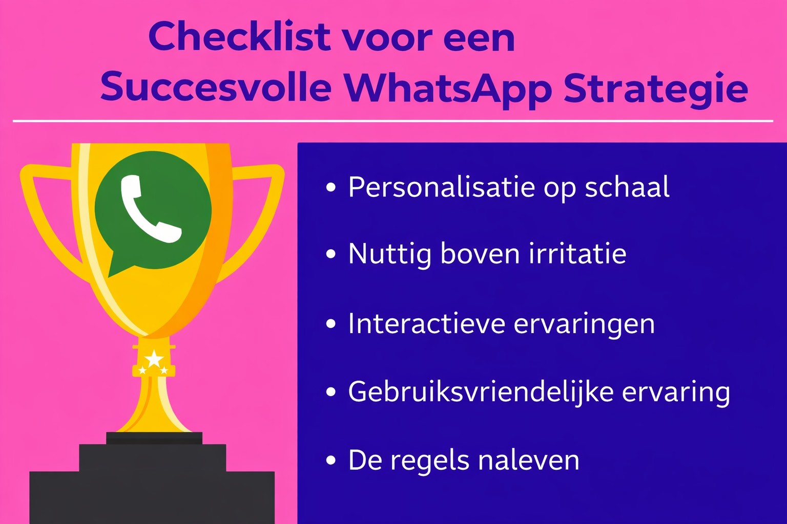 Trofee-afbeelding met WhatsApp-icoon en checklist van elementen van de beste WhatsApp-marketingcampagnes, die laat zien hoe u succesvolle WhatsApp-campagnes maakt.