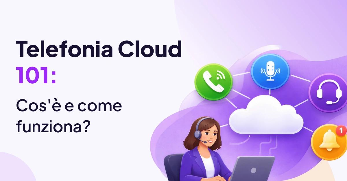 Come funziona la telefonia cloud, illustrato con icone per chiamate, audio, cuffie e notifiche connesse a un cloud centrale.