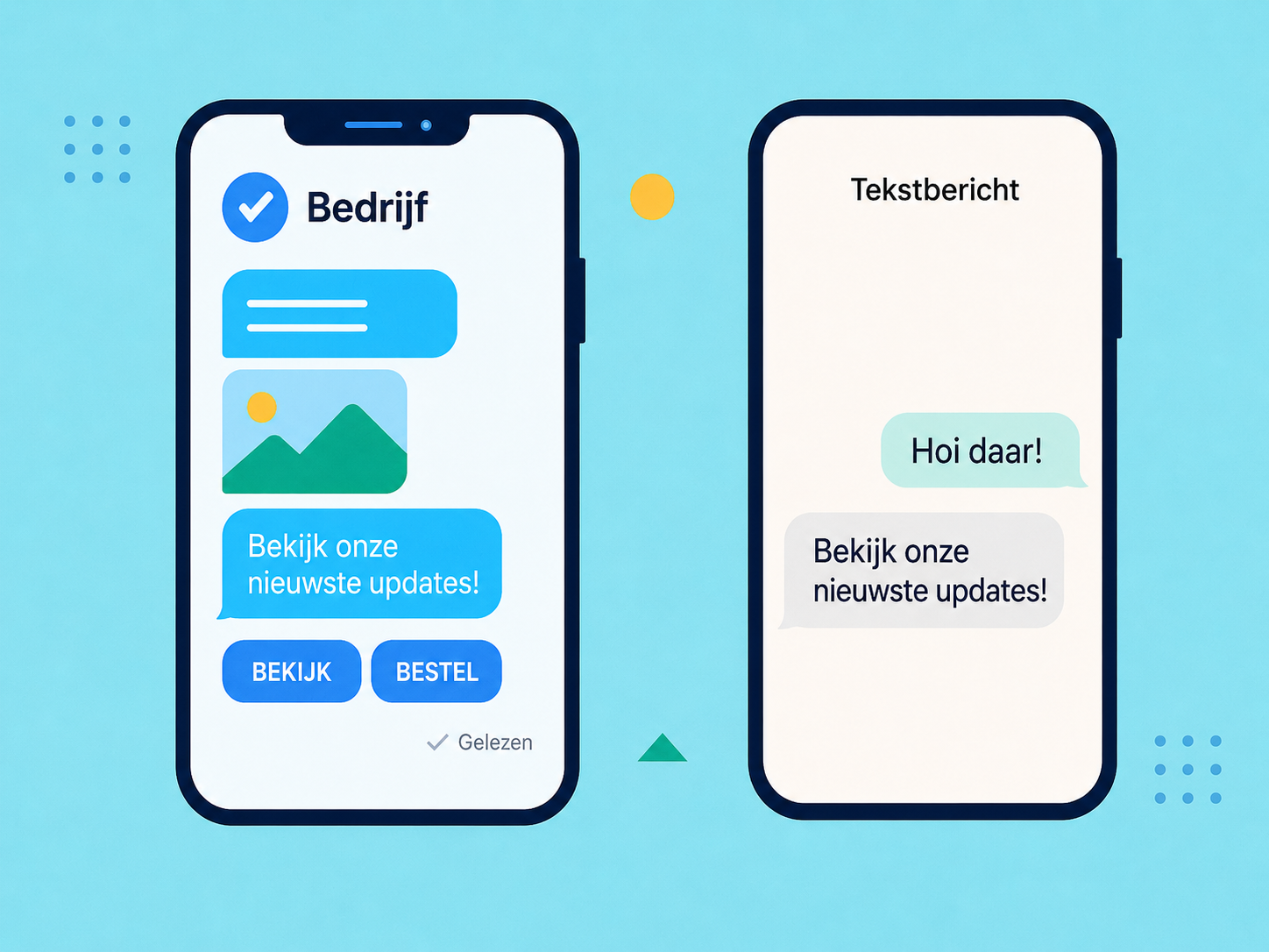 Twee smartphones die een vergelijking tussen RCS en SMS weergeven met platte tekst, pictogrammen en afbeeldingen.