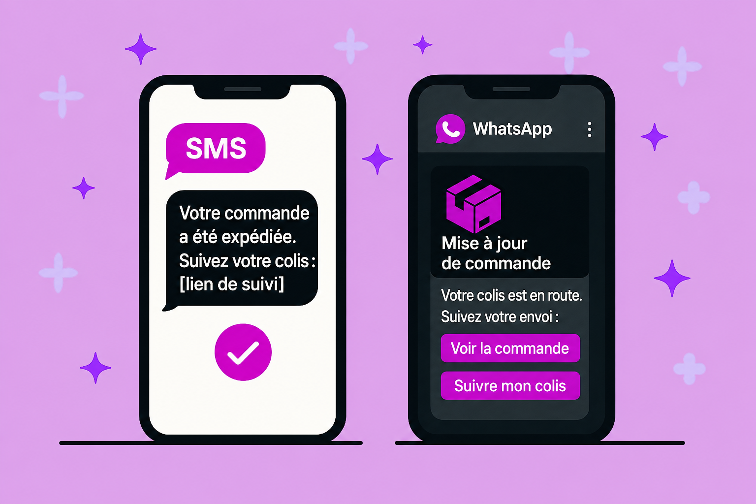 Illustration montrant deux smartphones côte à côte. L’un affiche un SMS de suivi de commande, l’autre une conversation de suivi WhatsApp.
