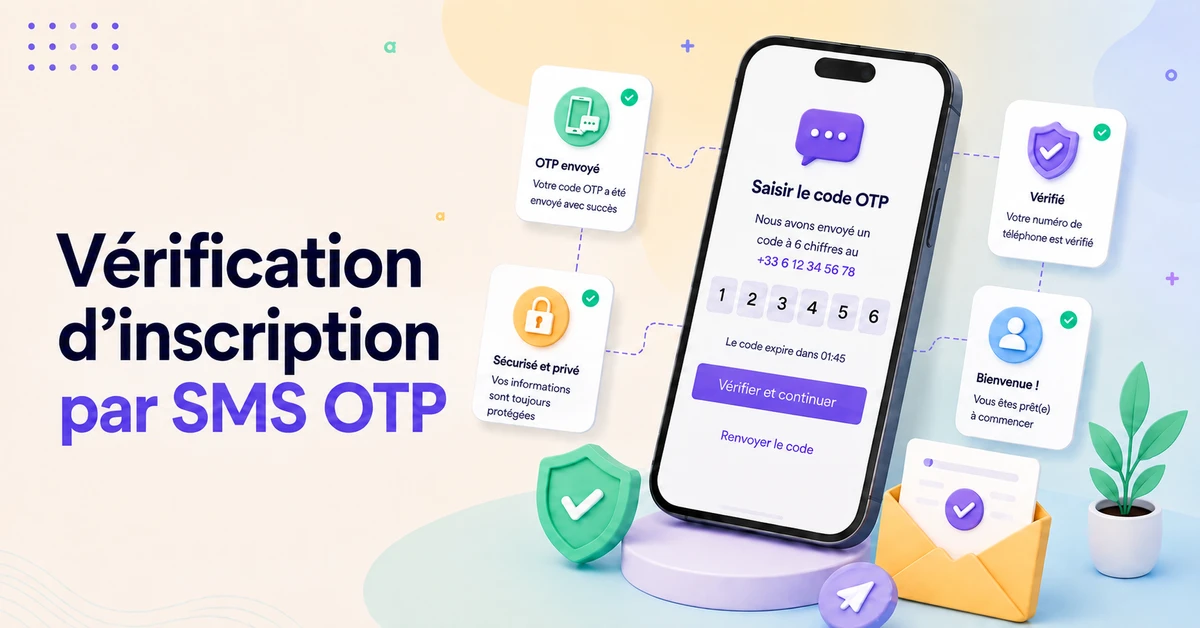 Interface de vérification d'inscription par SMS OTP affichant un téléphone mobile saisissant un mot de passe à usage unique, avec authentification sécurisée, numéro de téléphone vérifié et icônes de confirmation de réussite.