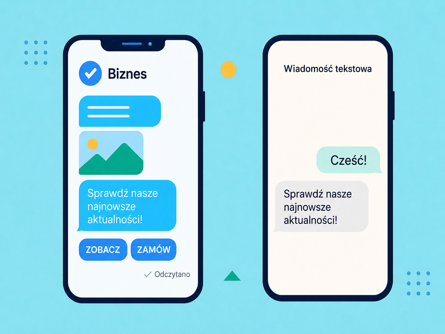 Dwa smartfony wyświetlające porównanie RCS i SMS za pomocą zwykłego tekstu, ikon i obrazów.