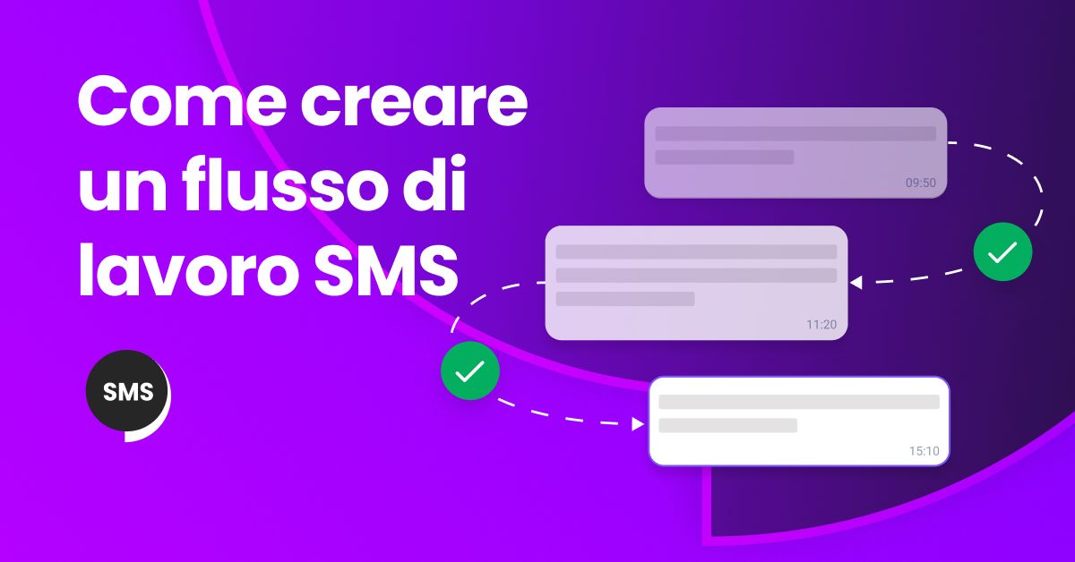 Illustrazione del flusso di lavoro SMS con icone per messaggi, grafici e automazione.
