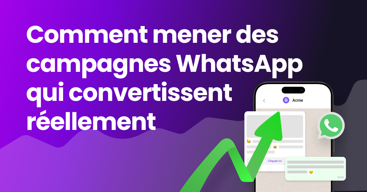 Éléments du graphique de croissance, mégaphone et icône WhatsApp sous le titre « Comment exécuter des campagnes WhatsApp qui convertissent réellement »