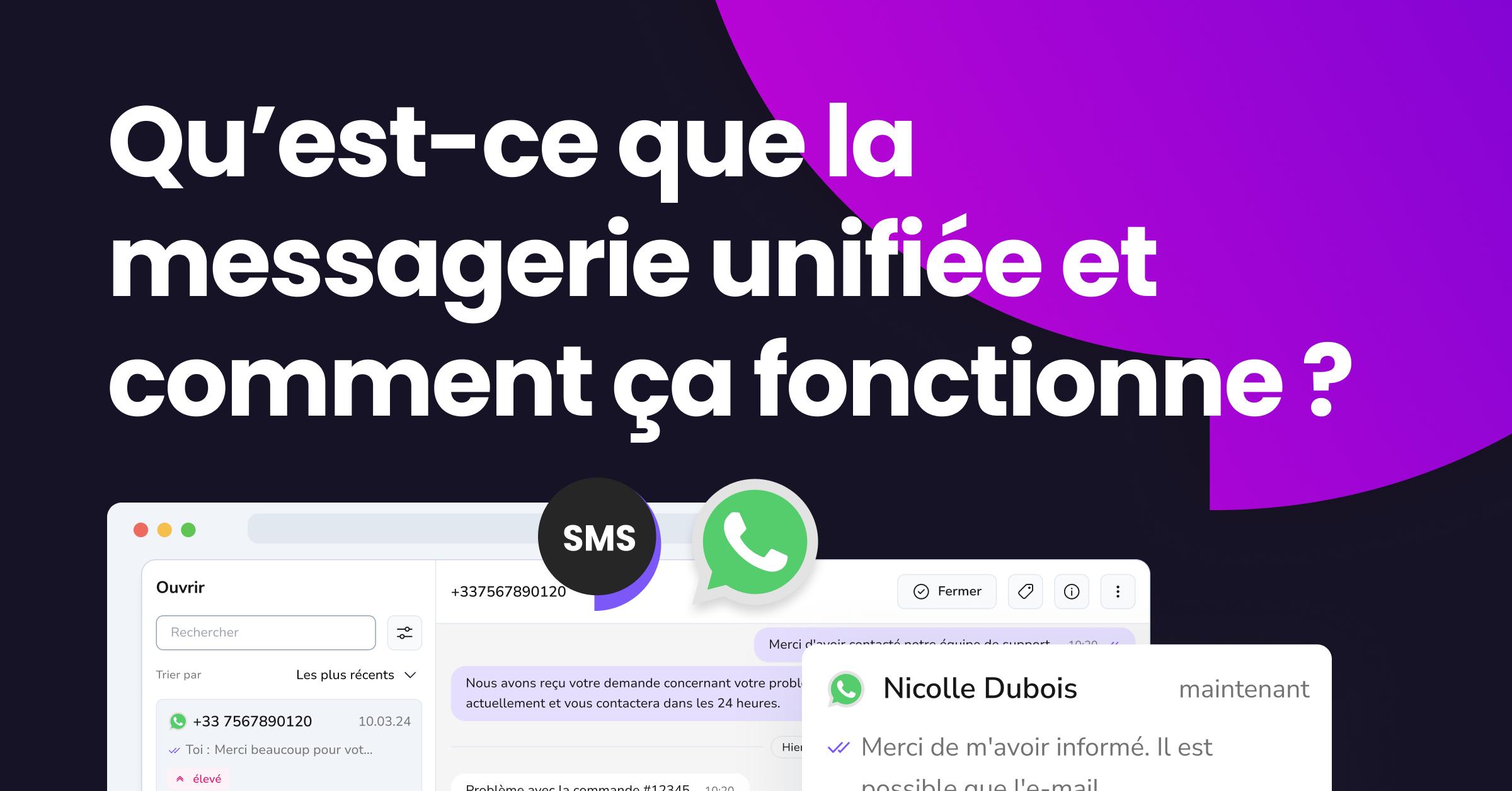 : Icônes de personnes échangeant des messages sous le titre « Qu'est-ce que la messagerie unifiée et comment fonctionne la messagerie unifiée »