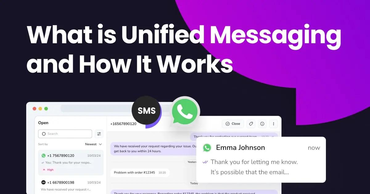  Icons of people exchanging messages under the title "What is Unified Messaging and How Unified Messaging Works