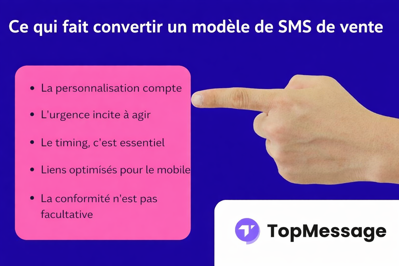 Éléments clés d’un modèle de SMS commercial performant, présentés sous forme de puces à côté d’une main pointant et du logo TopMessage