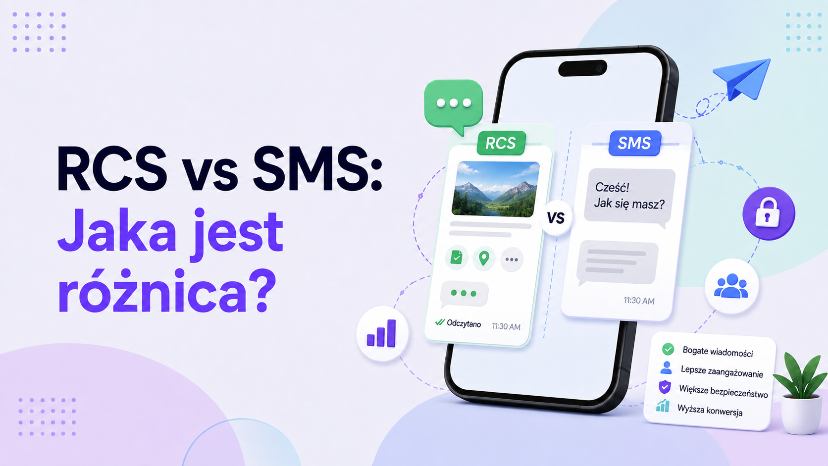 Grafika porównująca wiadomości RCS i SMS przedstawiająca rozbudowane wiadomości RCS z obrazami, potwierdzeniami odczytu i funkcjami interaktywnymi w porównaniu z tradycyjnymi wiadomościami tekstowymi SMS, podkreślająca bezpieczeństwo, zaangażowanie i konwersje.