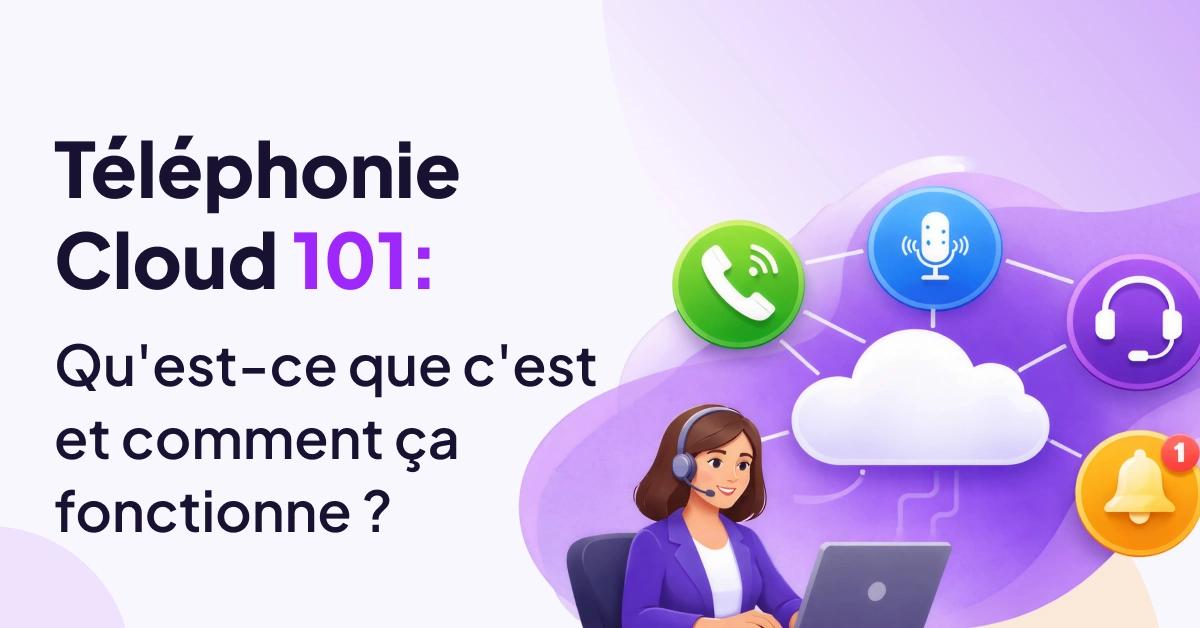 Fonctionnement de la téléphonie cloud illustré par des icônes représentant les appels, l’audio, le casque et les notifications connectés à un cloud central.