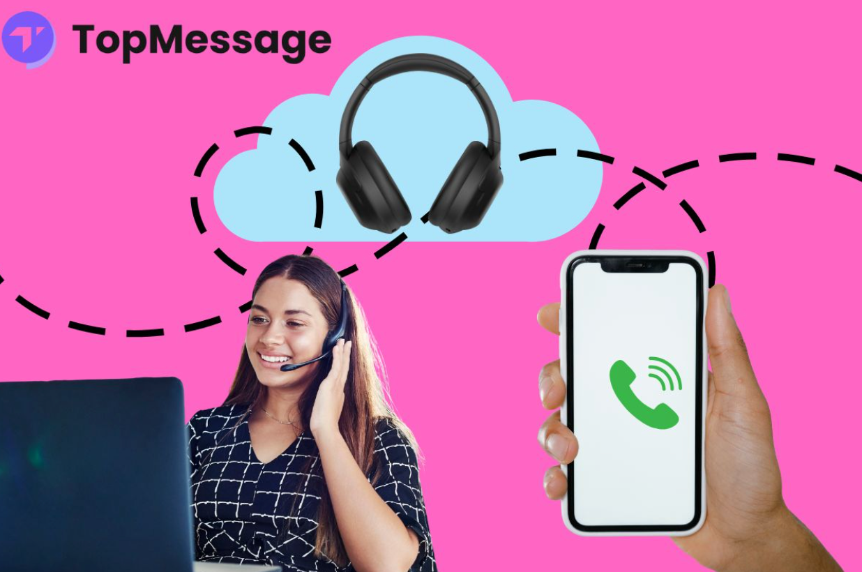 Visual concept of how cloud telephony works, showing a support agent, smartphone call icon, cloud, and headset with TopMessage branding.