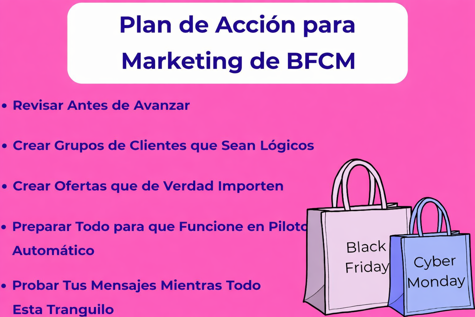 Plan de juego visual para marketing de BFCM con cinco pasos de estrategia y bolsas de compras etiquetadas para Black Friday y Cyber Monday.