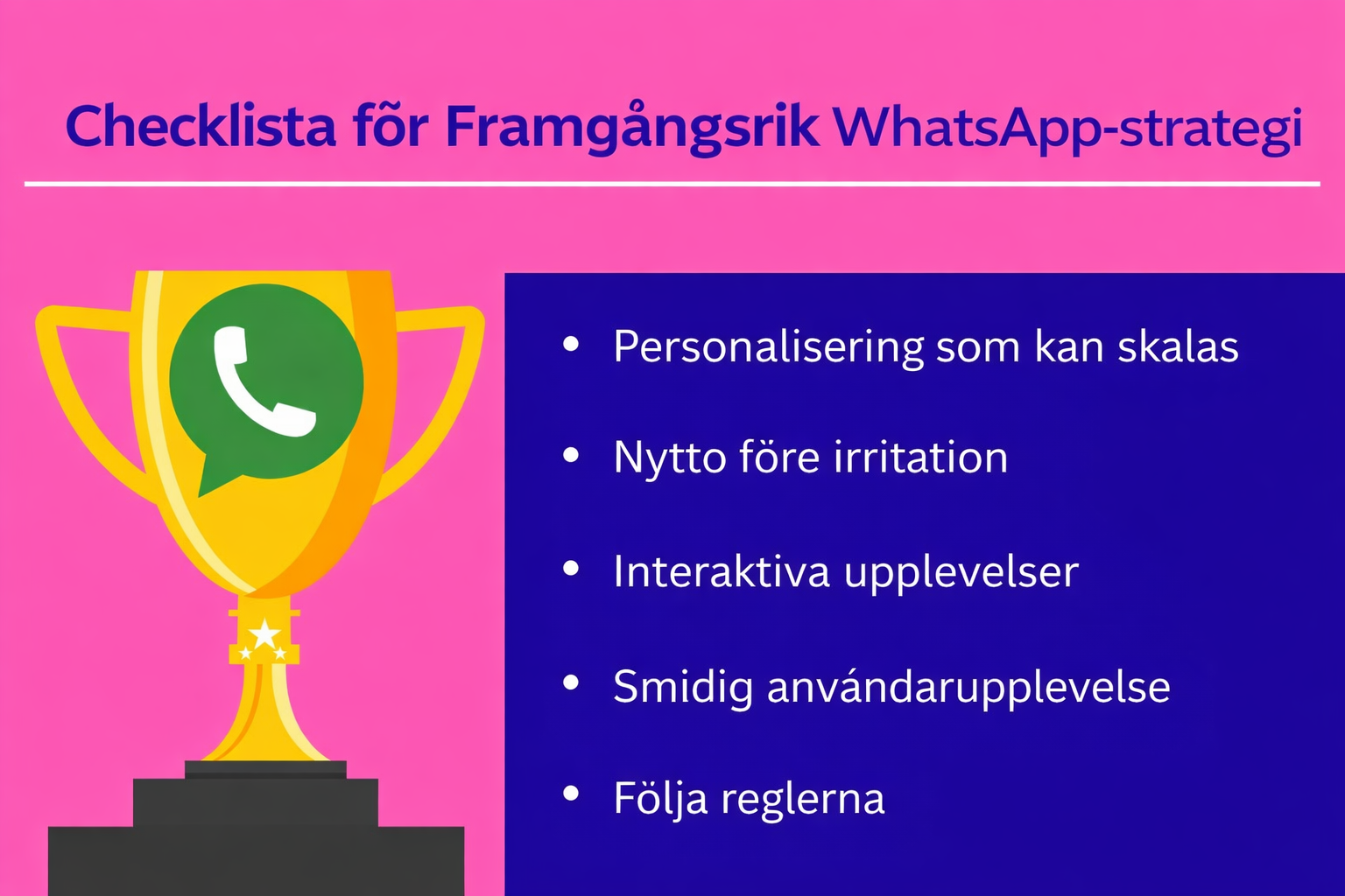 Trofégrafik med WhatsApp-ikon och checklista över element för de bästa WhatsApp-marknadsföringskampanjerna, som visar hur man skapar framgångsrika WhatsApp-kampanjer.