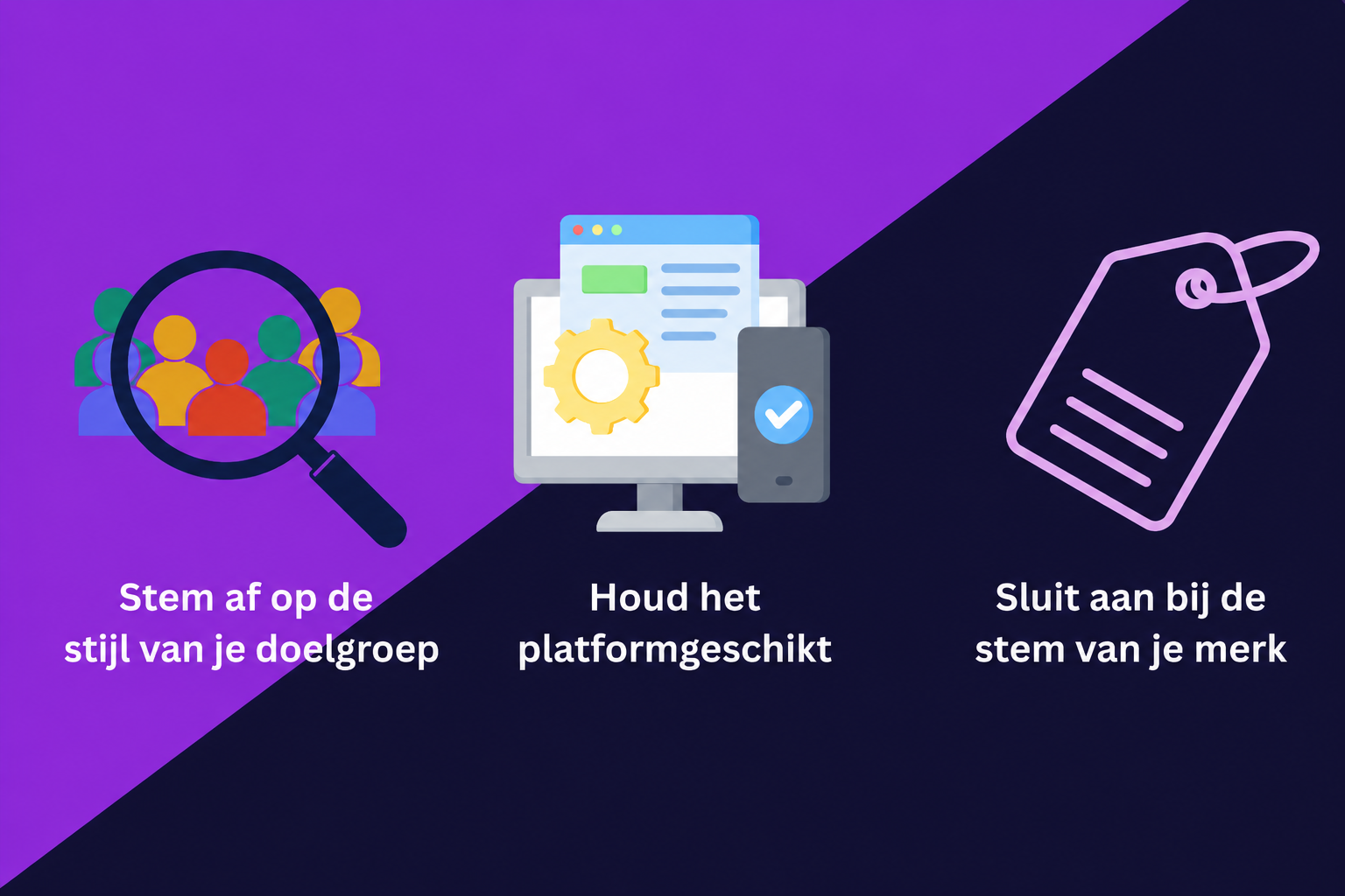 Een afbeelding met 3 belangrijke tips voor het gebruik van emoji's in marketing: aansluiten bij de stijl van je doelgroep, platformgeschiktheid garanderen en afstemming met de merkidentiteit.