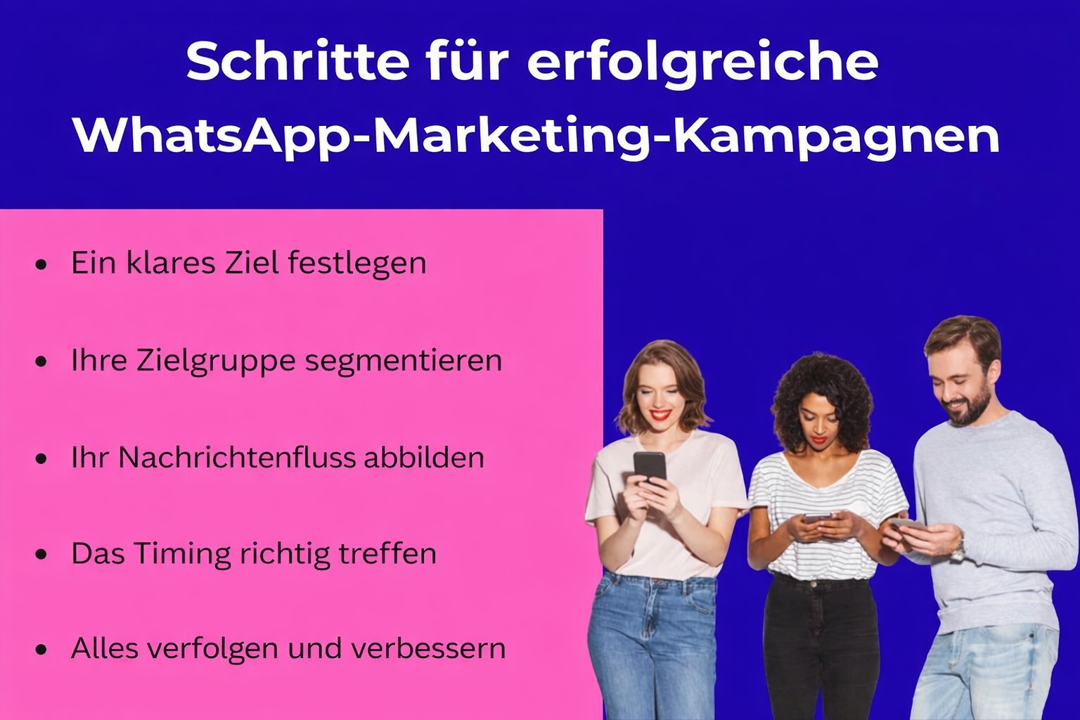 Visuelle Checkliste mit Schritten zur Erstellung der besten WhatsApp-Marketingkampagnen mit fünf Schlüsselaktionen und Personen, die Smartphones nutzen.