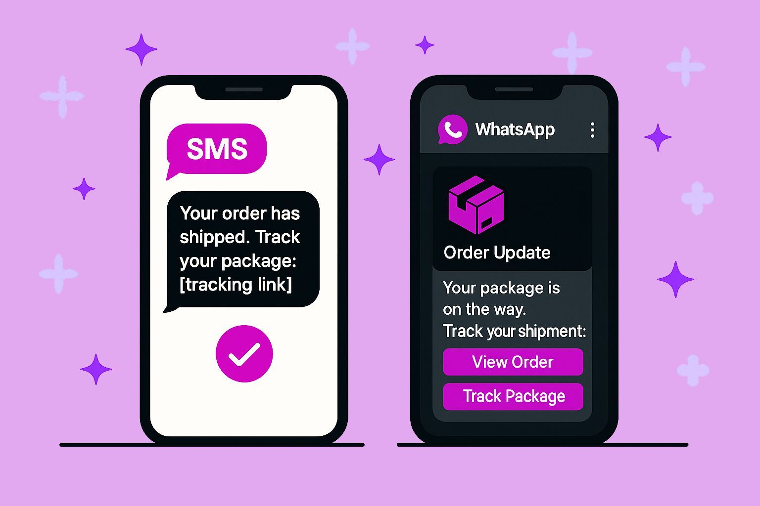 An illustration showing two smartphones side by side. One with an SMS order tracking message, and the other with a WhatsApp tracking chat.
