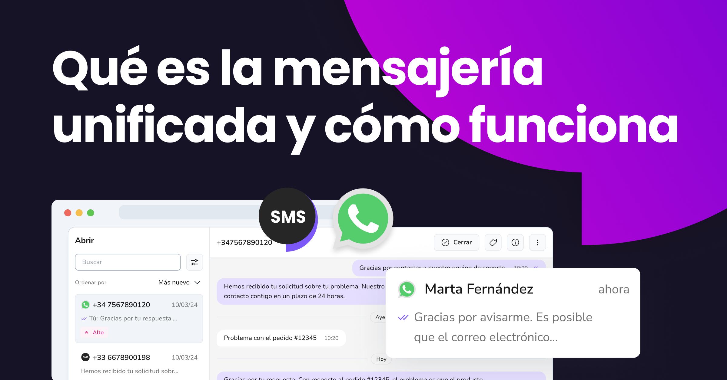 Íconos de personas intercambiando mensajes bajo el título "¿Qué es la mensajería unificada y cómo funciona?"