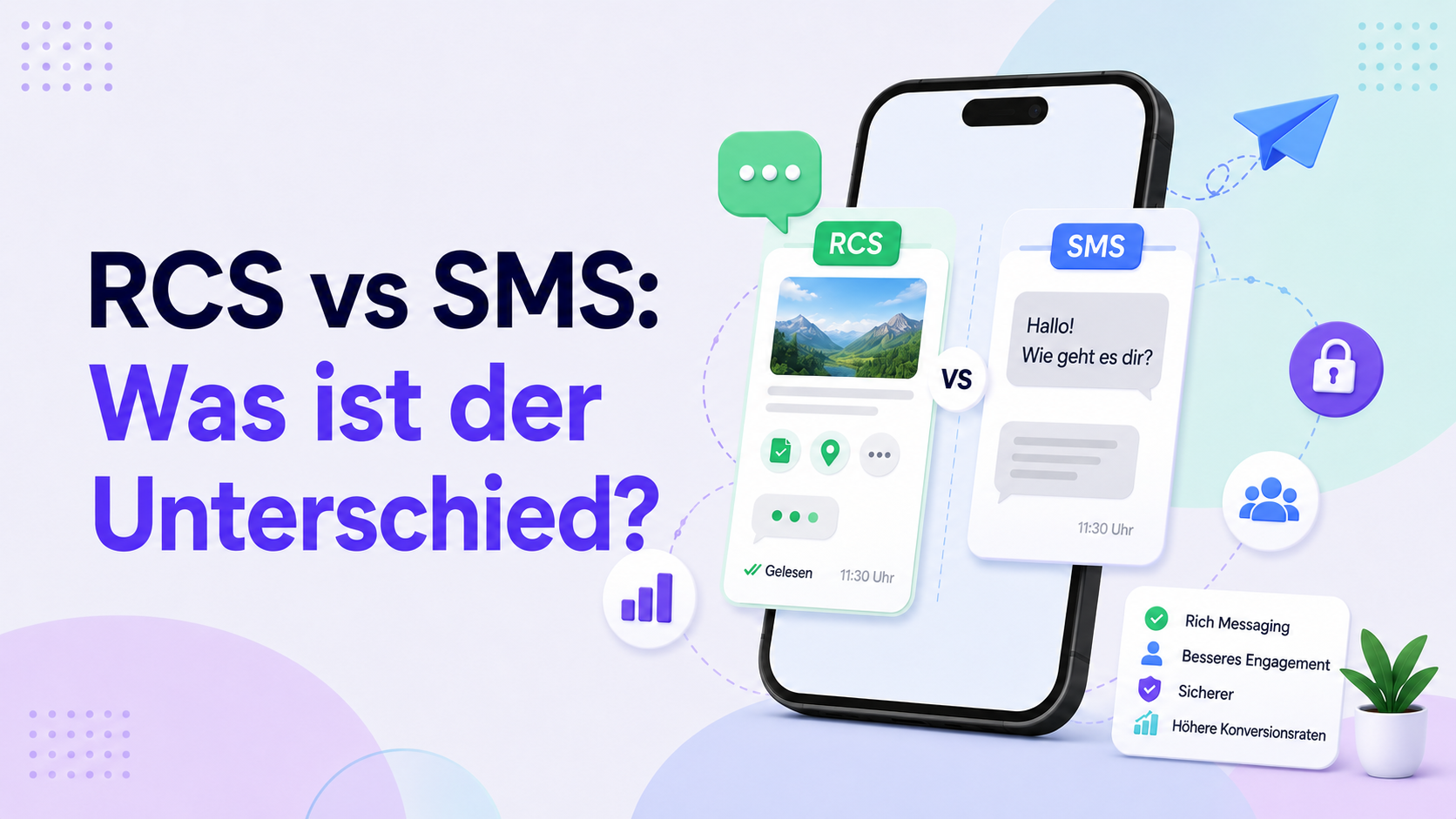 Vergleichsgrafik zwischen RCS und SMS, die die Vorteile von Rich-RCS-Messaging mit Bildern, Lesebestätigungen und interaktiven Funktionen gegenüber dem traditionellen SMS-Textnachrichtendienst aufzeigt und dabei Sicherheit, Engagement und Konversionen hervorhebt.