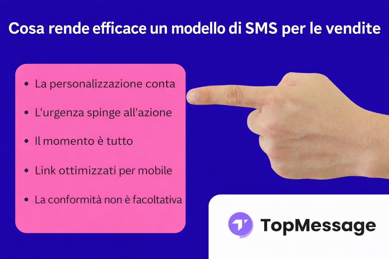 Elementi chiave di un template SMS di vendita efficace, mostrati come punti elenco accanto a mano indicatrice e logo TopMessage