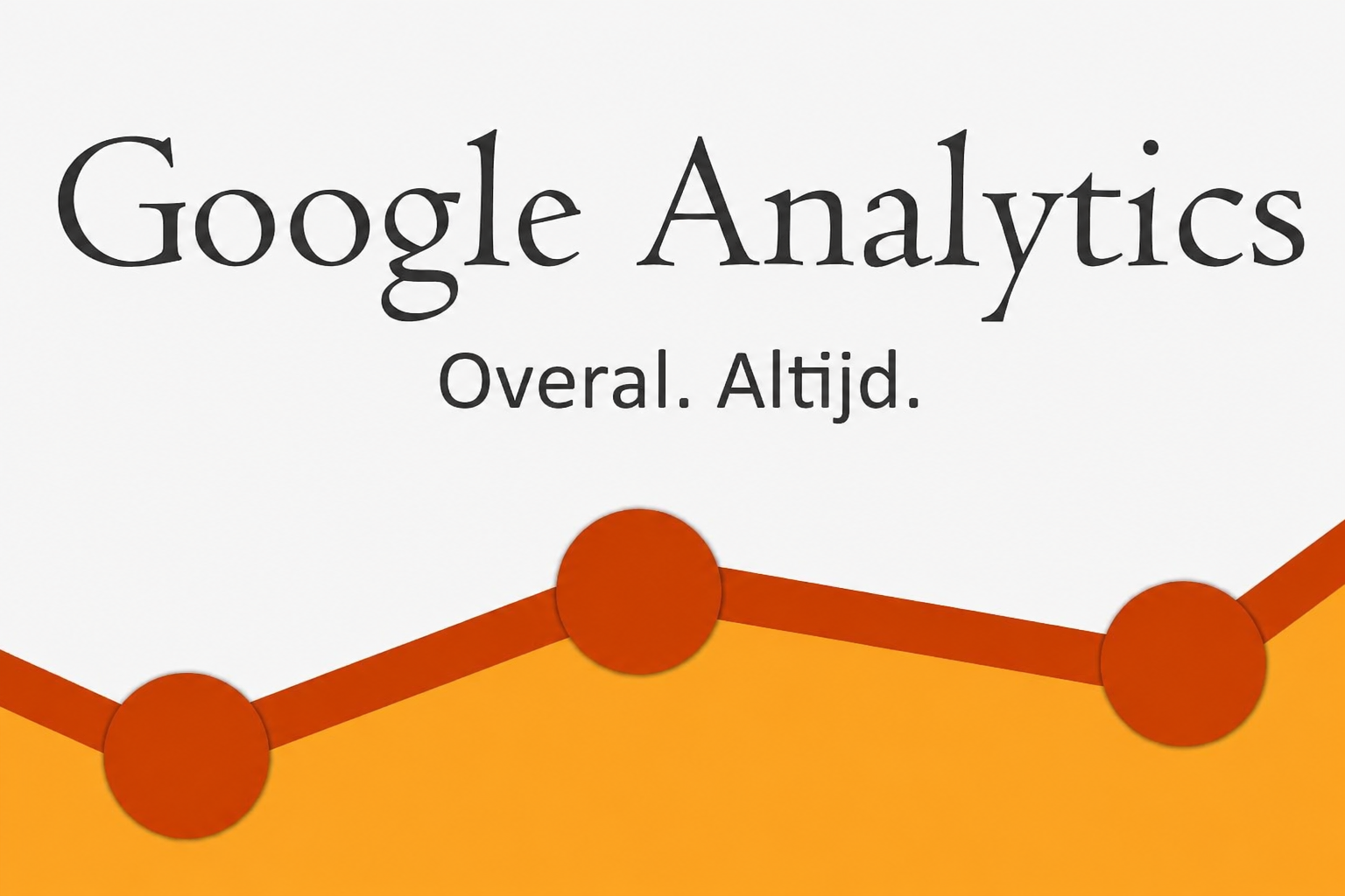 Een Google Analytics-visual met het motto "Overal. Altijd."