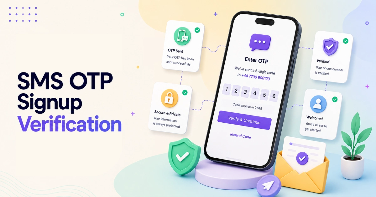 SMS OTP signup verification interface showing a mobile phone entering a one-time password, with secure authentication, verified phone number, and success confirmation icons.