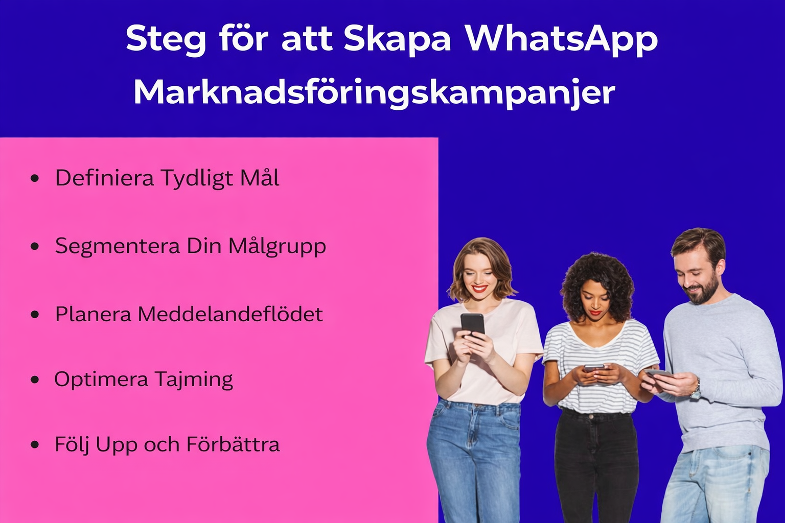 Visuell checklista som visar steg för att skapa de bästa WhatsApp-marknadsföringskampanjerna med fem nyckelåtgärder och personer som använder smartphones.