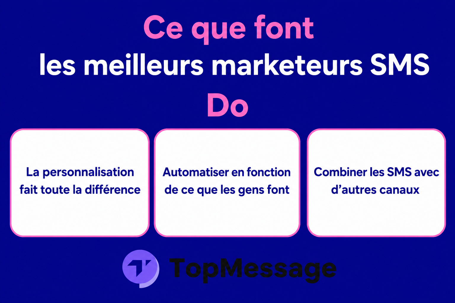 Visuel illustrant les meilleures pratiques en matière de marketing SMS pour les petites entreprises, notamment la personnalisation, l’automatisation et l’intégration des canaux par TopMessage.