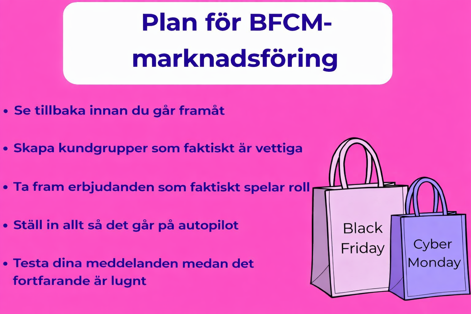Visuell spelplan för BFCM-marknadsföring med fem strategisteg och shoppingkassar märkta Black Friday och Cyber Monday.