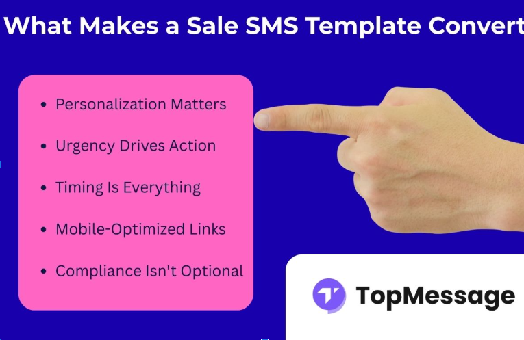 Key elements of a sales SMS template that converts, shown as bullet points next to pointing hand and TopMessage logo