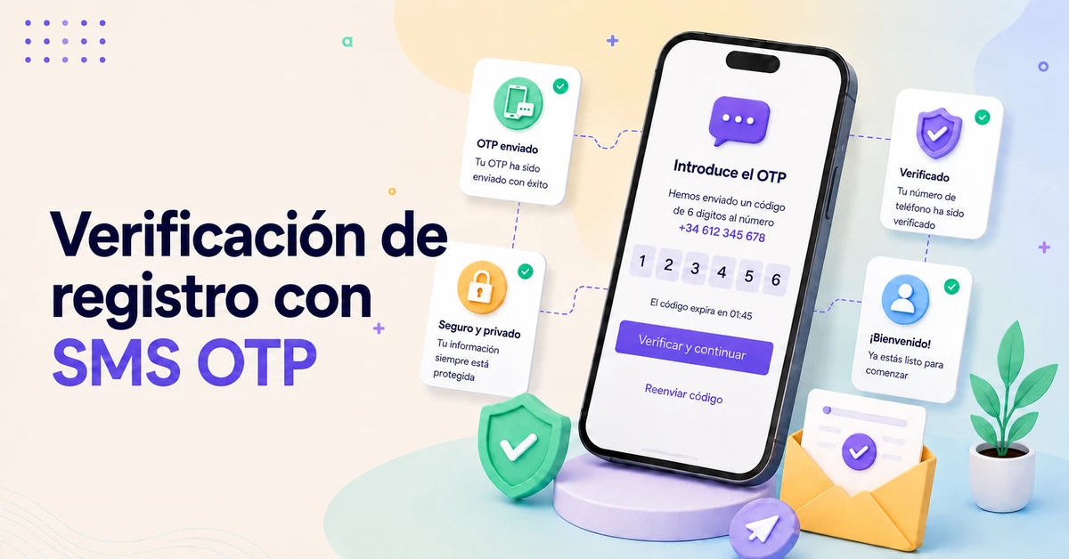 Interfaz de verificación de registro mediante SMS OTP que muestra un teléfono móvil introduciendo una contraseña de un solo uso, con autenticación segura, número de teléfono verificado e iconos de confirmación de éxito.