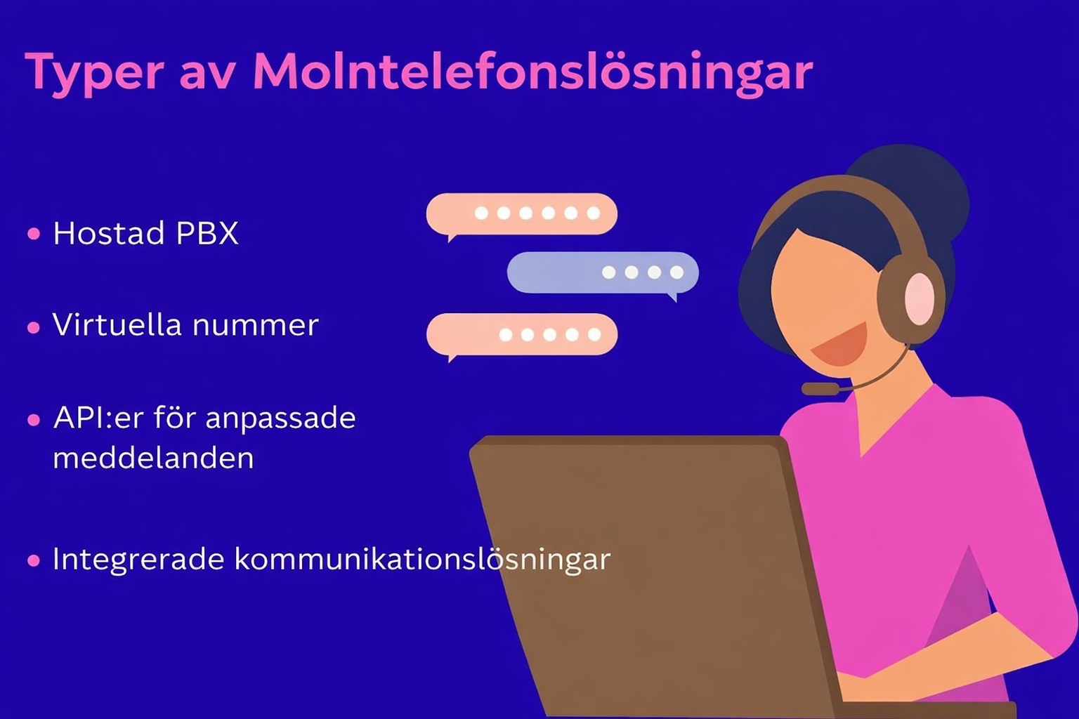 Typer av molntelefonilösningar listade med en illustrerad supportagent, inklusive värdbaserad PBX, virtuella nummer, API:er och integrerade kommunikationssviter.