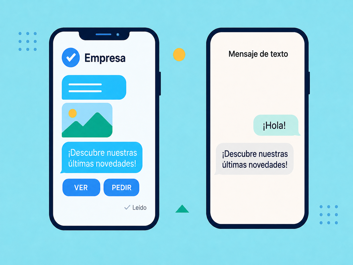 Dos teléfonos inteligentes que muestran una comparación entre RCS y SMS con texto plano, iconos e imágenes.