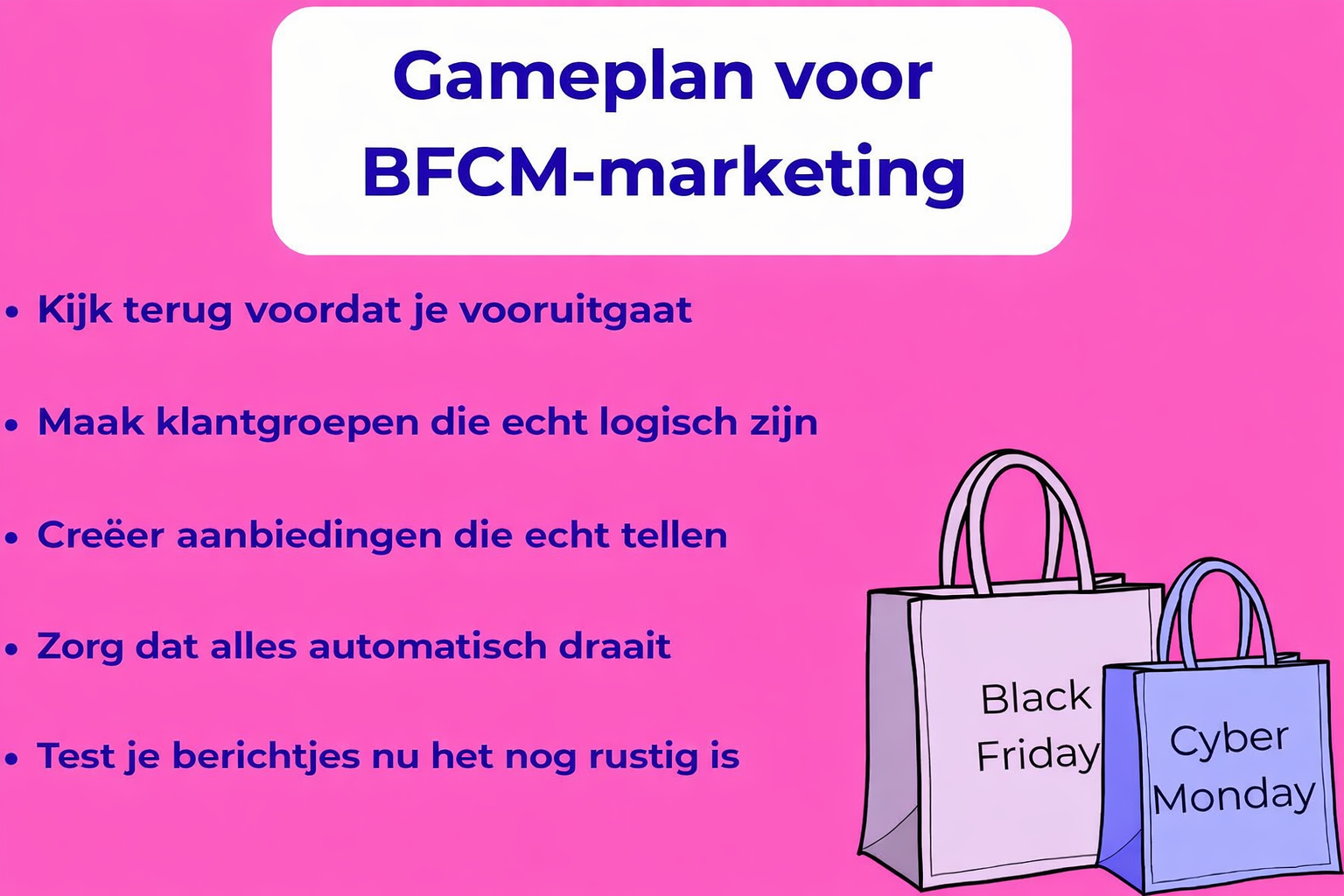 Visueel stappenplan voor BFCM-marketing met vijf strategiestappen en winkelmandjes met de labels Black Friday en Cyber Monday.