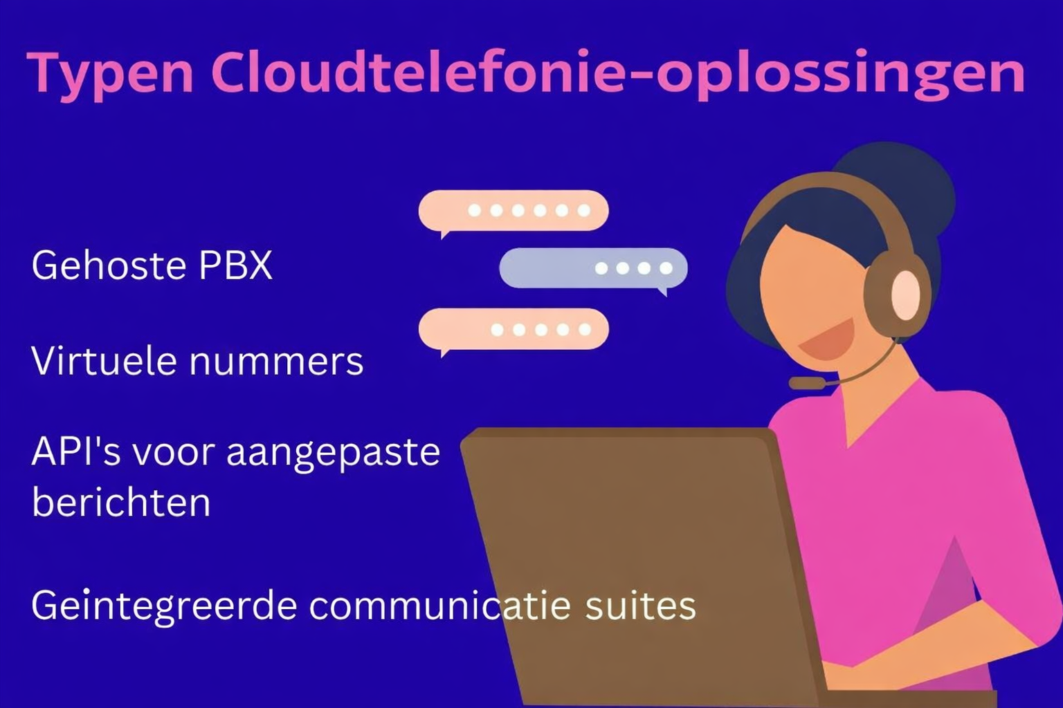 Soorten cloudtelefonieoplossingen met een bijbehorende afbeelding van een ondersteuningsagent, waaronder gehoste PBX, virtuele nummers, API's en geïntegreerde communicatiesuites.